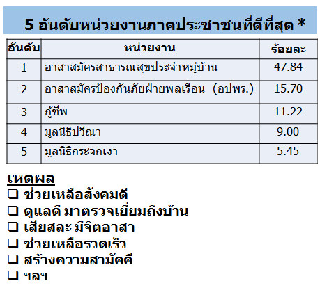 press แถลงผล TE PPE 2 3