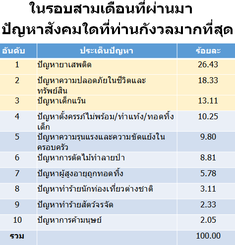 press แถลงผล TE PPE 2 4