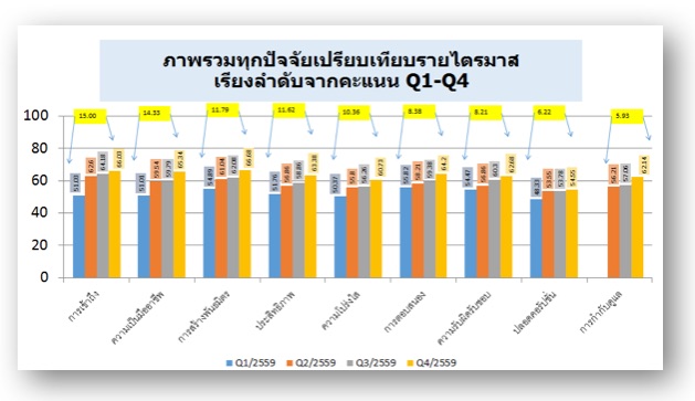 pbe_index_q4_press